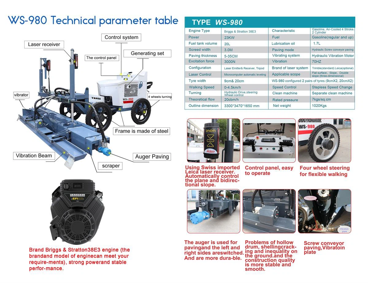 WS-980 Technical parameter table - WS-980 Technical parameter table -